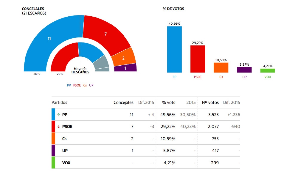 resultados.jpg